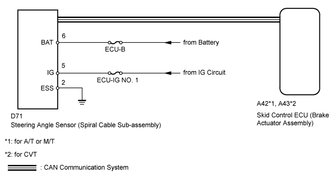 A005V9YE01