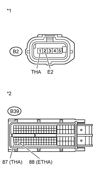 A005VJEE36