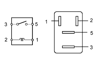 A005VLQE14