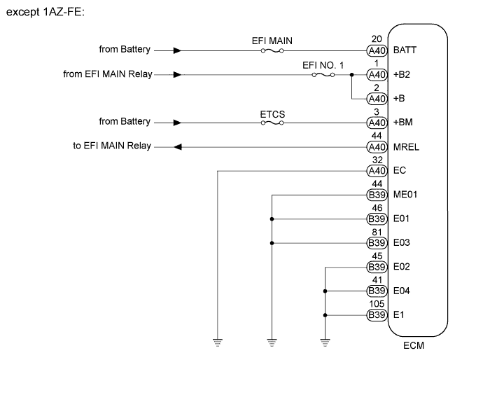 A005VNYE01