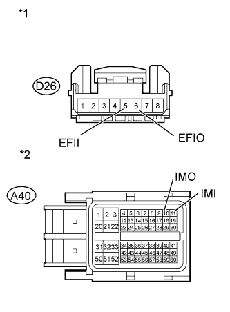 A005VPFE01