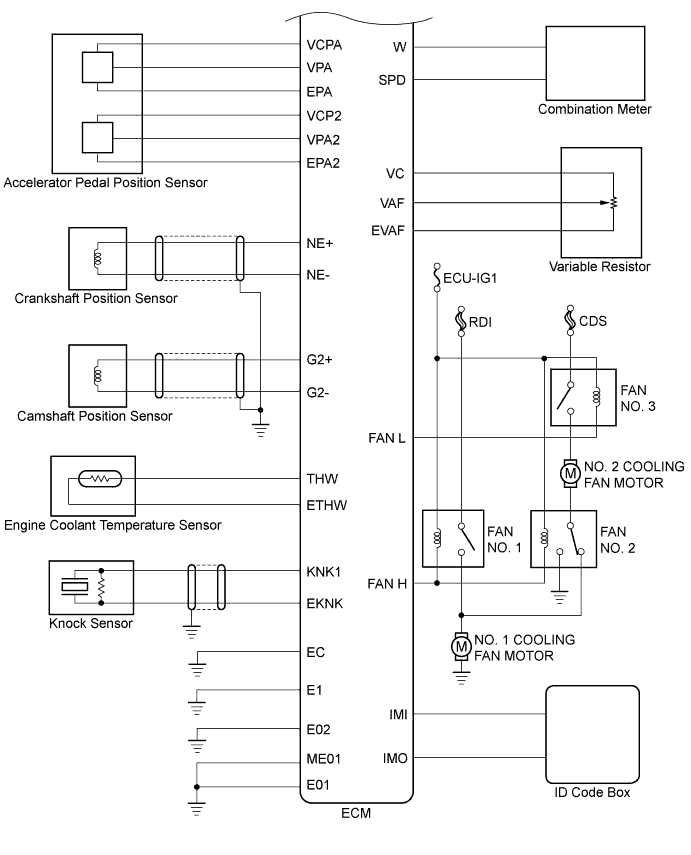 A005VPHE01