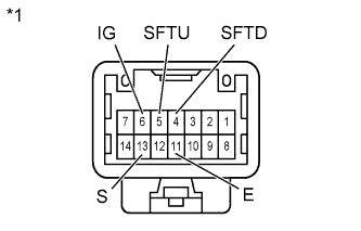 A005VTME02