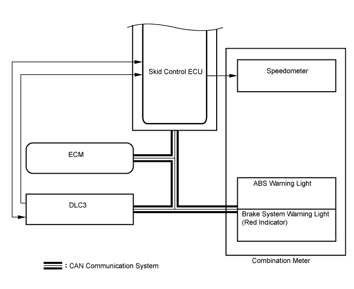 A005VULE01