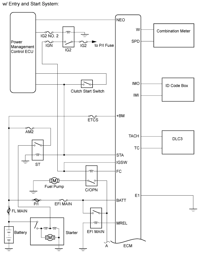 A005VZ4E01