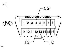 A005W38E25