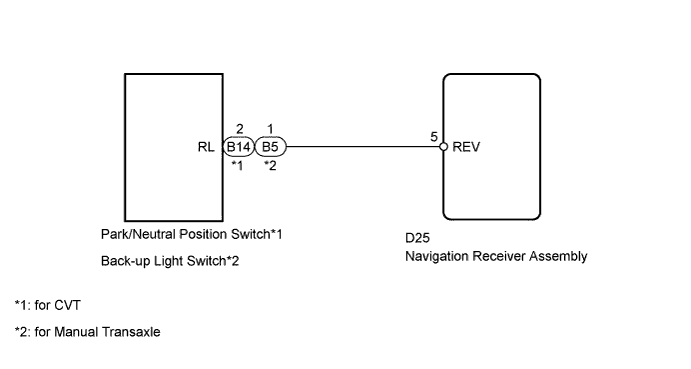 A005WC3E01