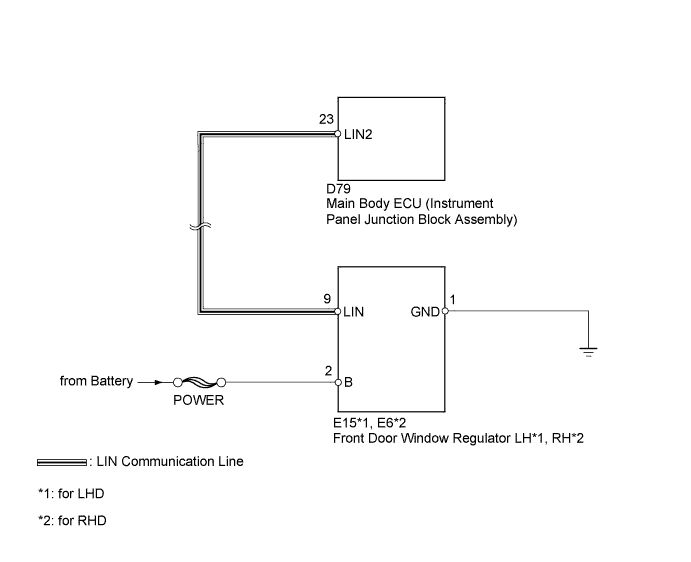 A006SZNE01