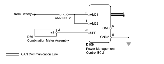 A00DPTNE03