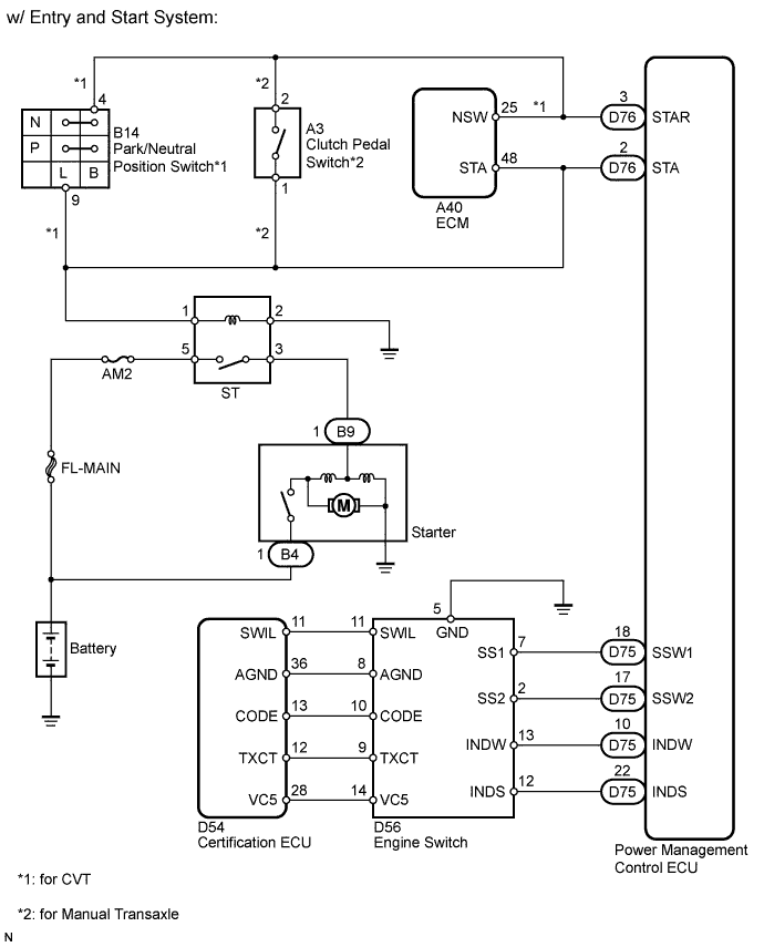 A00DQ2RE01