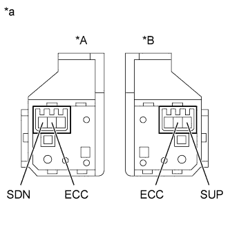 A00DQ80E03