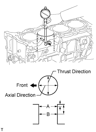 A00DRF0E04