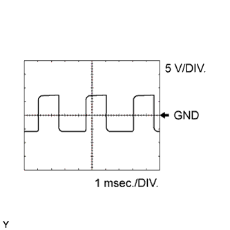 A00DRPBE01