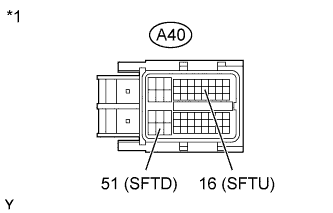 A00DSDGE02