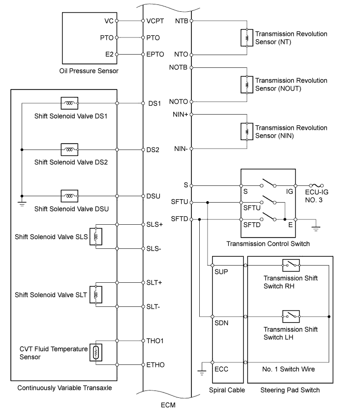 A00DSK7E01