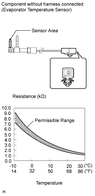 A00DSKEE46