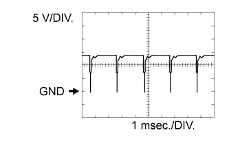 A00DSM4E03