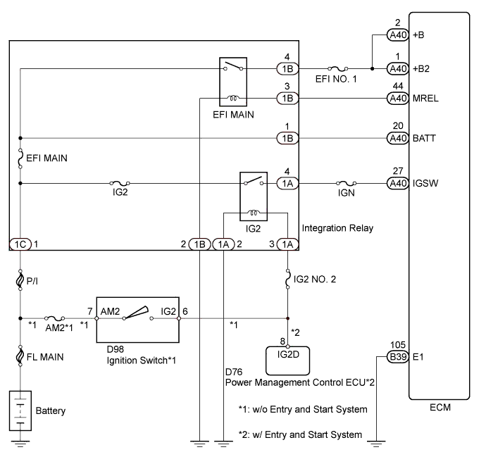 A00DSNAE01