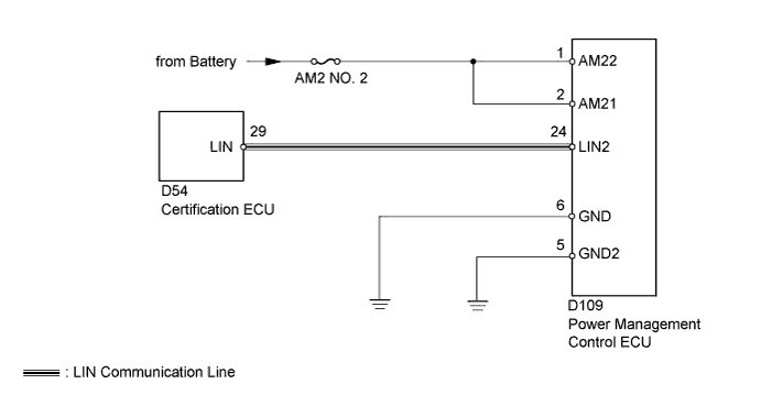 A00DSSCE03