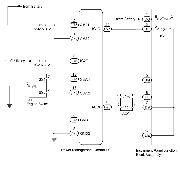 A00DSYQE01