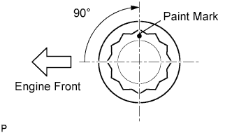 A00DT62E03