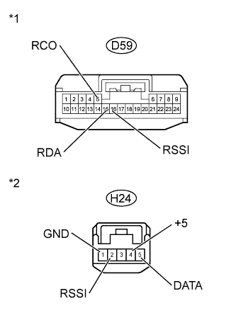 A00DT85E02