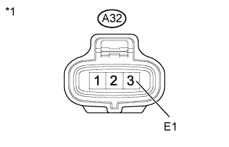 A00DTA5E02