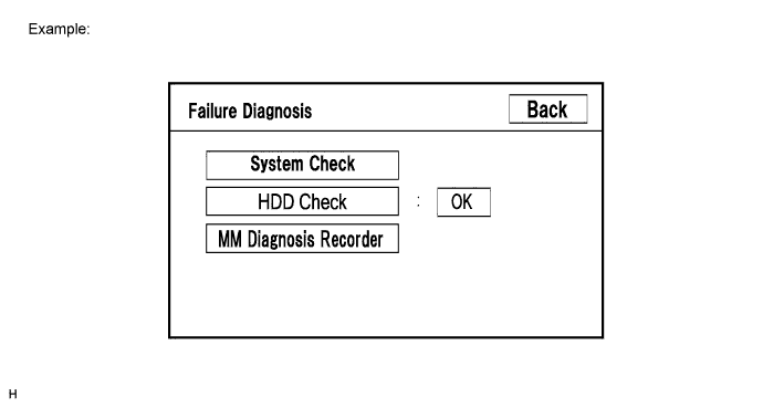 A00DTCGE01