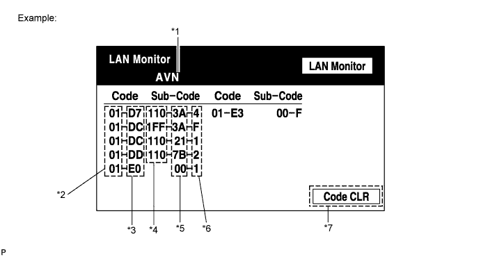 A00DTCJE03