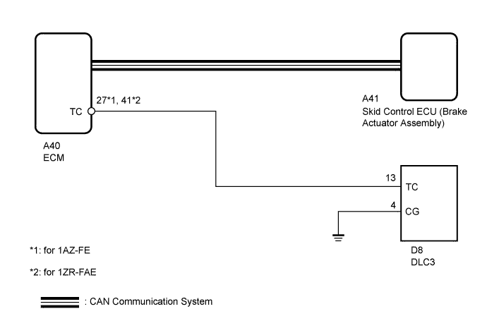 A00DTFLE02