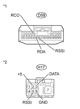 A00DTKTE02