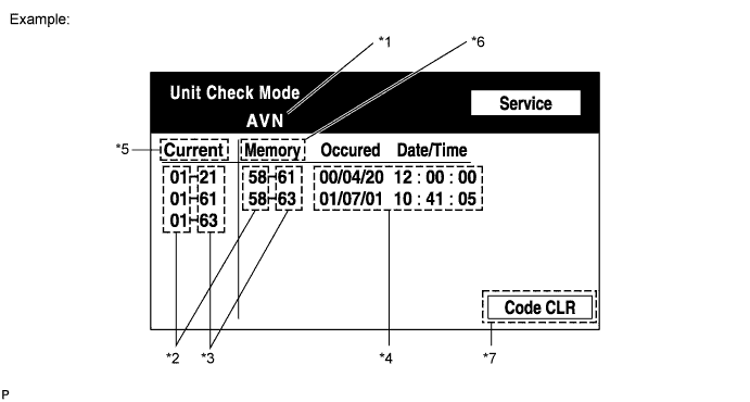 A00DTP3E01