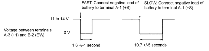 A00DU7XE55