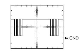 A00DU82E01