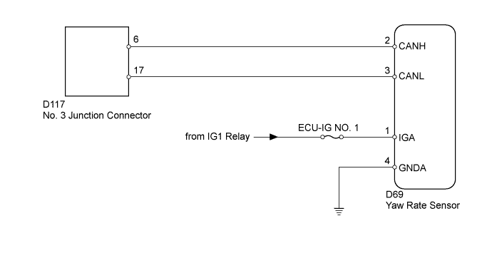 A00DURNE59