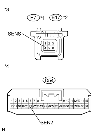 A00DURSE08