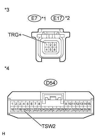 A00DURSE12