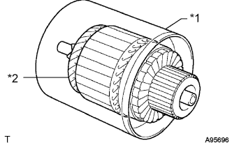 A00DUWQE05