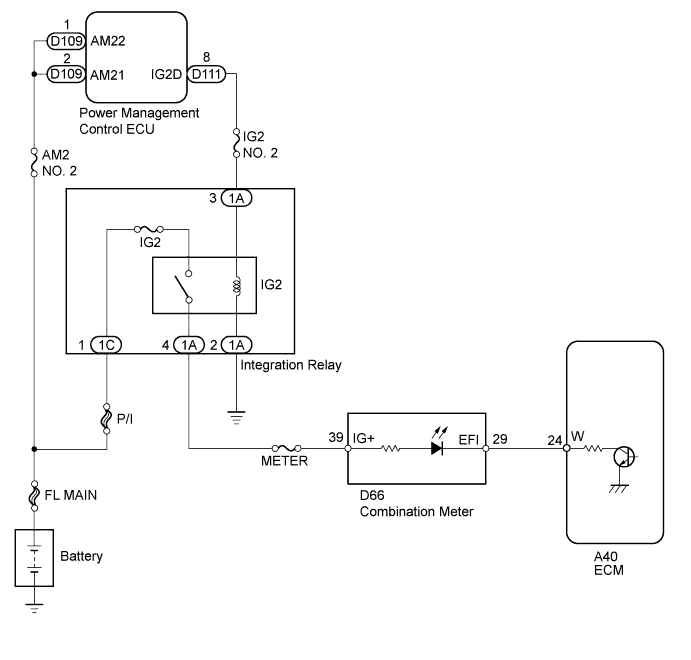 A00DUX1E01