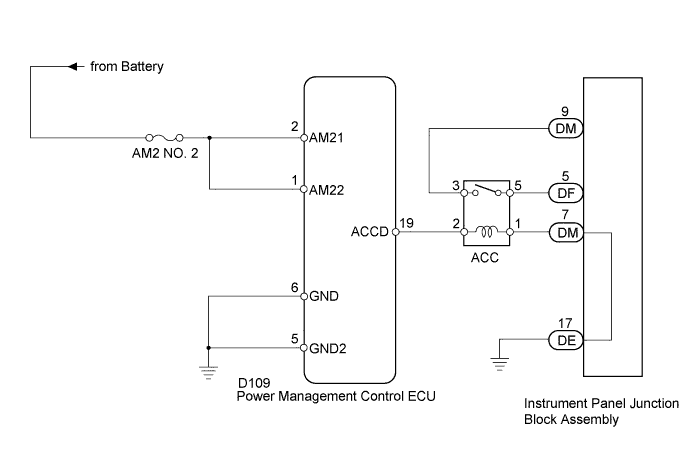 A00DV05E03