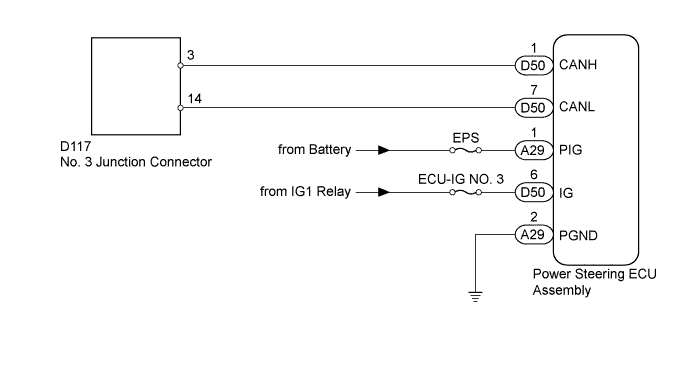 A00DV0UE17