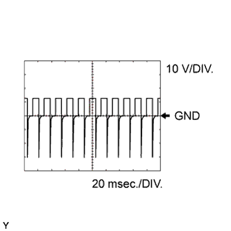 A00DV35E01