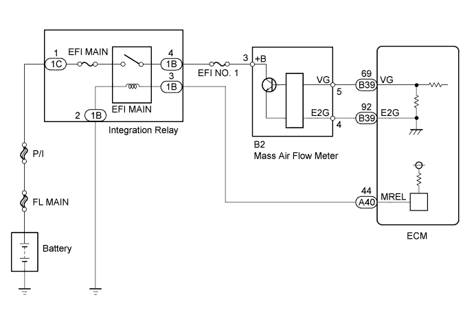 A00OI83E01