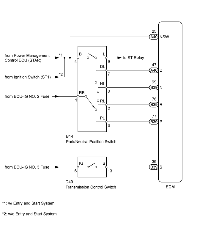 A00OIPZE01