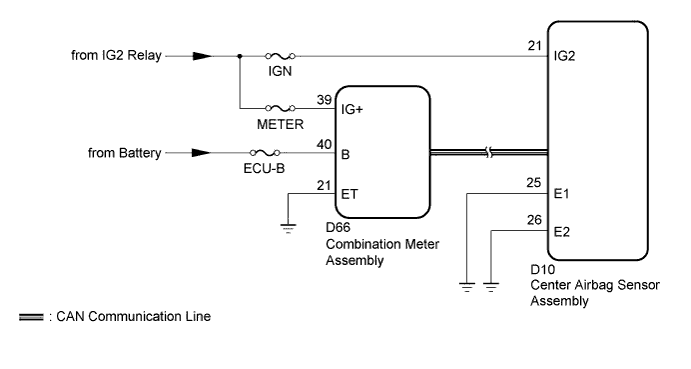 A00OIVEE01