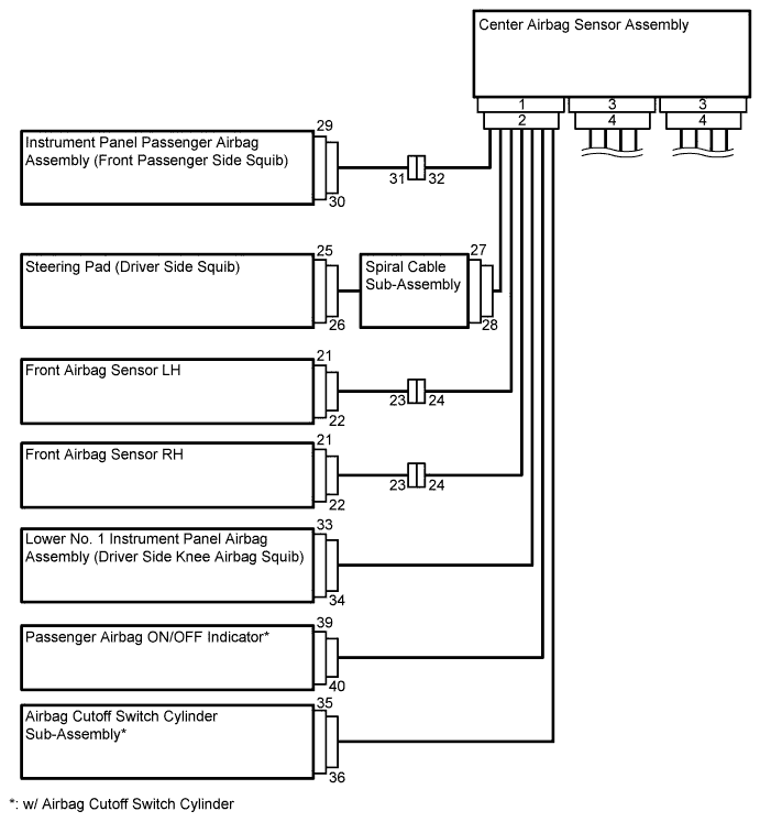 A00OJ9YE01