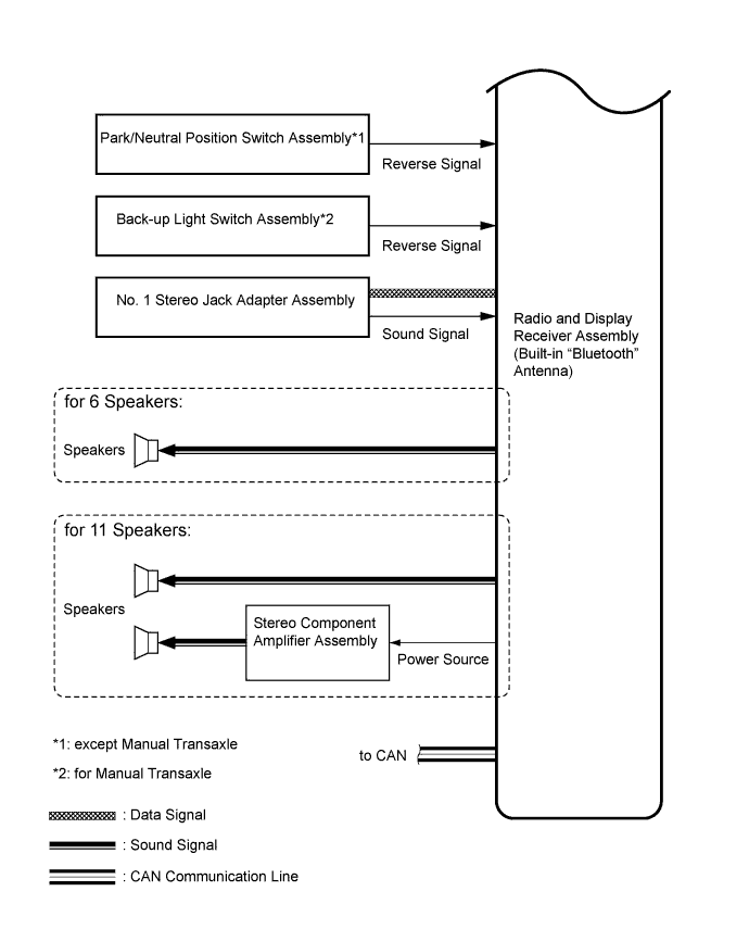 A00OJHUE01