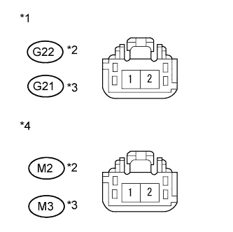 A00OJLDE01