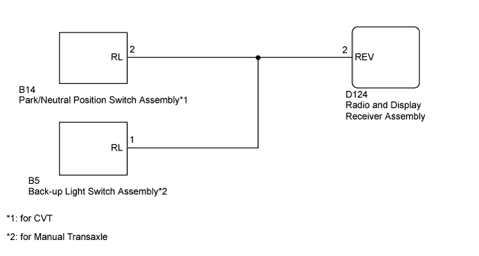 A00OJYOE08