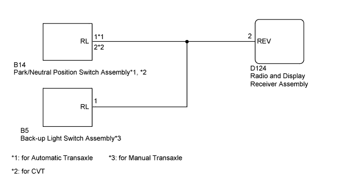 A00OJYOE10